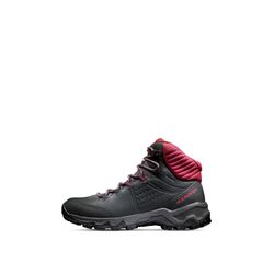 Mammut Nova IV Mid GTX - Bild 4